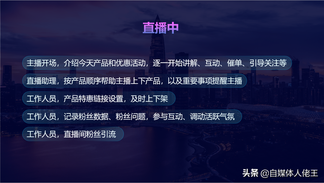 直播带货详细脚本，直播带货详细脚本流程（带货千万的直播脚本送给你）