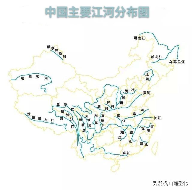 中国十大河流的排名和特点，我国十大河流排名（）