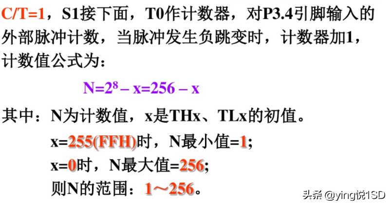 cpu占用率多少合适，cpu使用率多少正常（单片机学习第五课——定时器/计数器实物应用）