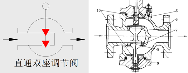 空气的介电常数，各种材料介电常数（空调自控系统中常用器件）