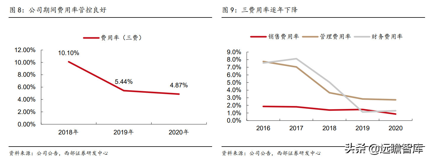 抚顺特殊钢股份有限公司（抚顺特钢）