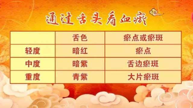 耳珠是哪个部位，耳朵长痣的位置图解（身体好不好，看“脸”就知道）