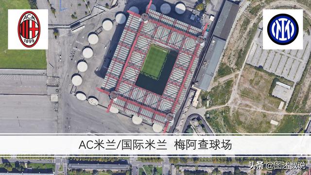 ac米兰主场英文名，<米兰、都灵、威尼斯等>