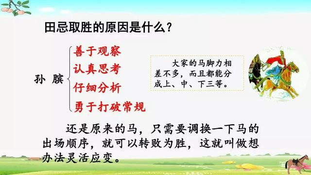 田忌赛马主要讲了什么内容,田忌赛马的故事主要讲了什么(五年级语文