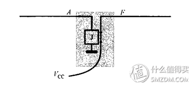 硬盘功耗，机械硬盘功耗（失传技术研究所小讲堂）