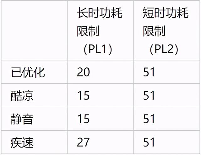 csv文件怎么转成excel不乱码，csv文件怎么转换为Excel文件（评测丨什么样的笔记本称得上对人“视觉友好”）