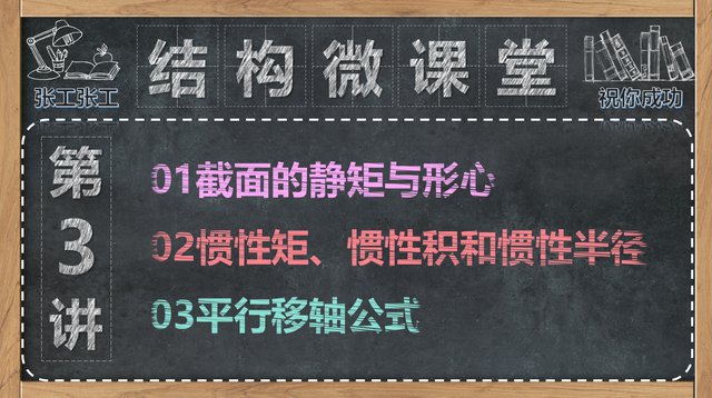 截面矩量什么意思（截面的惯性矩、惯性积和惯性半径）