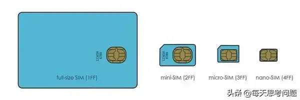 nm卡是什么，nm卡是什么格式（还不被大家所熟知的华为NM卡）