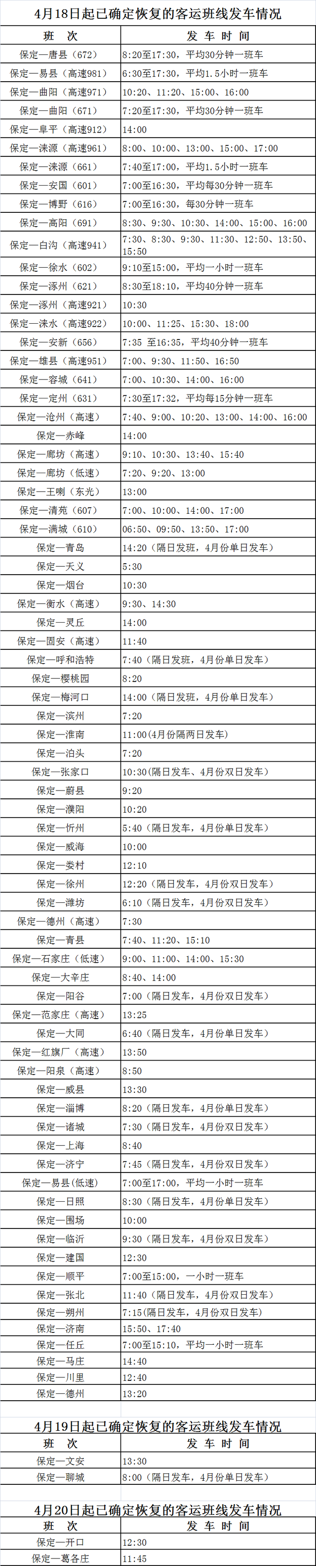 保定客运中心车次查询，保定客运中心最新发车时间表（保定汽车总站班线发车信息表）