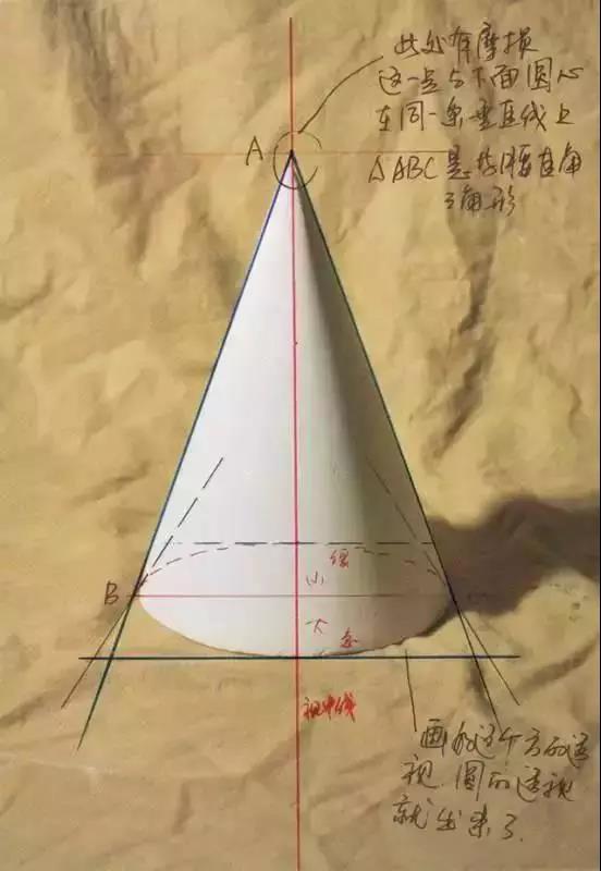 几何图形素描(几何结构图片大全图解)