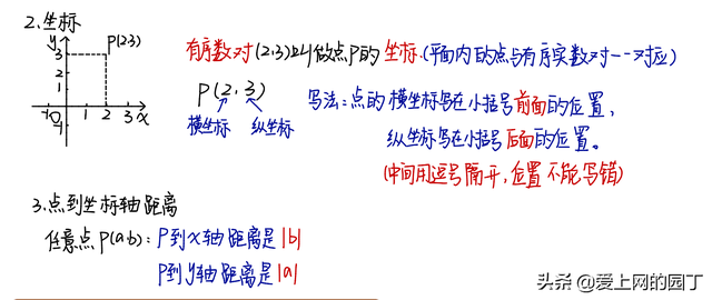 经纬度的标准写法，正确经纬度坐标写法（一线老师整理的两张手写笔记）