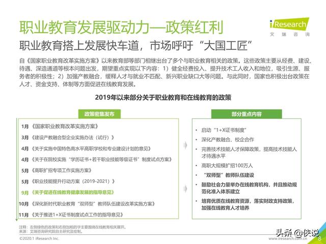 腾讯课堂视频下载，怎么下载腾讯课堂视频到本地电脑（中国在线教育平台用户大数据报告）