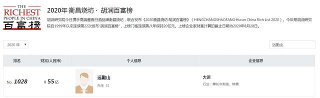 李兆会个人资料，车晓现任老公照（1位身价超七百亿）