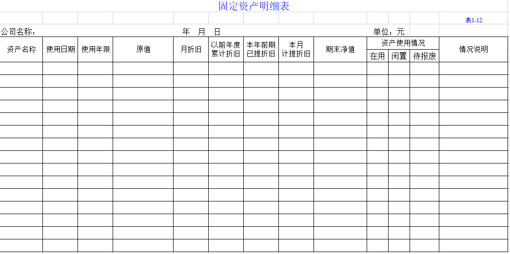 会计分录格式图片（最新的财务做账表格模板）