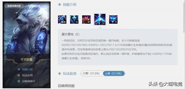 lol职业比赛新版狗熊，新版狗熊沃利贝尔大型攻略