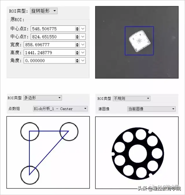 图像处理中ROI是什么意思，图像的ROI（SciSmart图像定位-ROI校正算法）