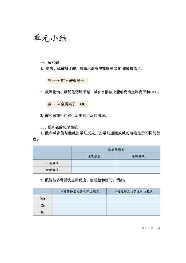 九年级化学下册电子书，九年级化学下册课本人教版电子版（人教版初中九年级下册）