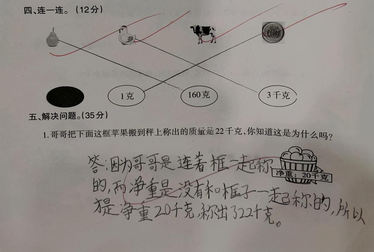 6克等于多少千克(6亿克等于多少吨)插图(3)