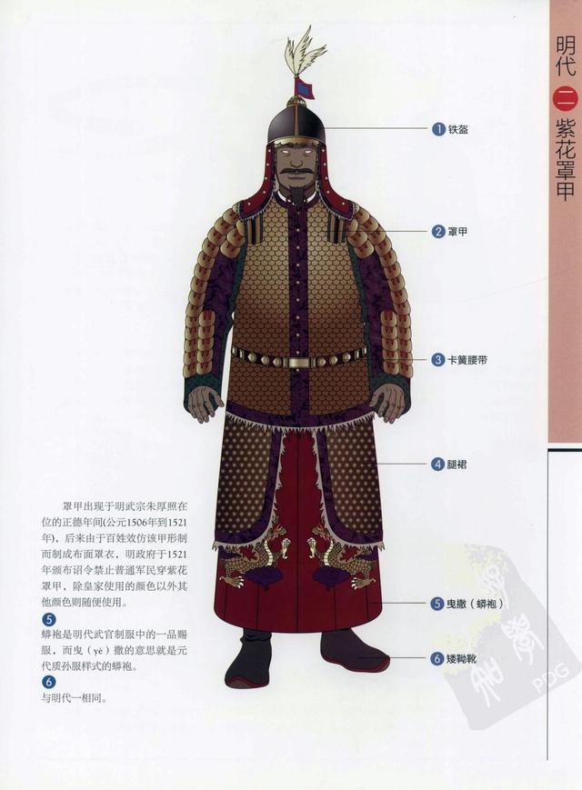 古代男子服饰的图解，周朝男子服装，详细描述（中国古代历代将士盔甲彩图）