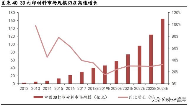 尼龙耐高温多少度（尼龙在中国有望迎来二次腾飞）