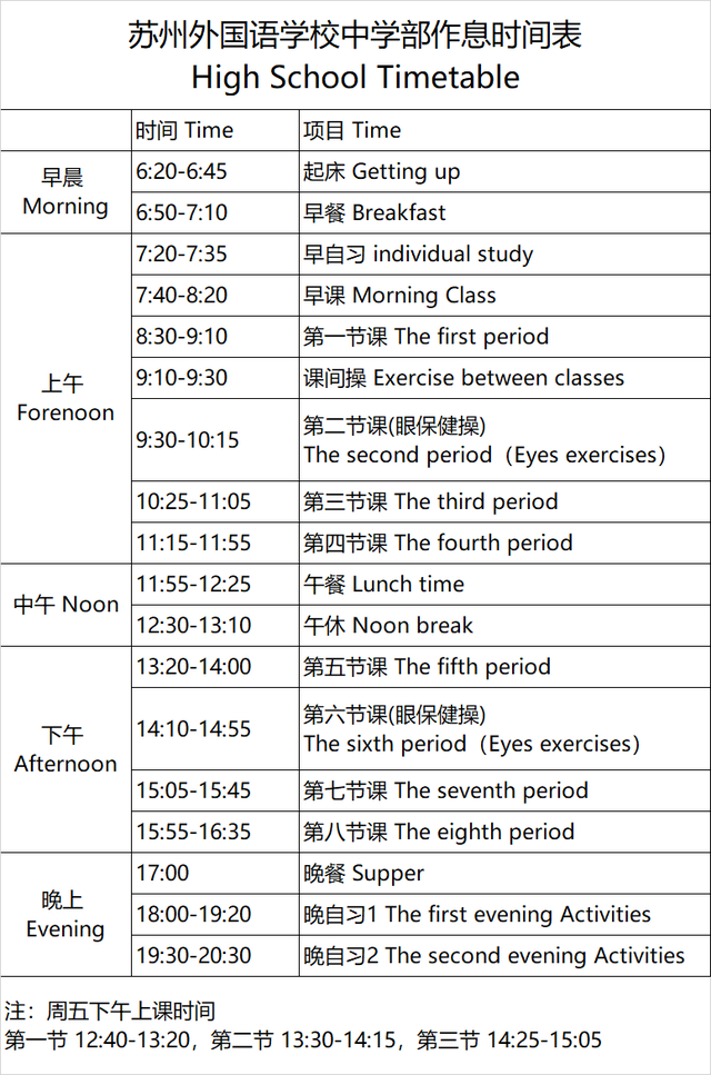小学几点放学，小学生中午几点放学（苏州37所重点中小学分班、课程表、作息时间汇总）