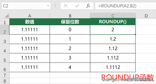 sqrt函数是什么意思，Excel怎么使用平方根函数SQRT（11个数值类函数）