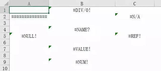 div0是什么意思怎么解决，excel中出现#DIV0!（这3种常见的公式错误）