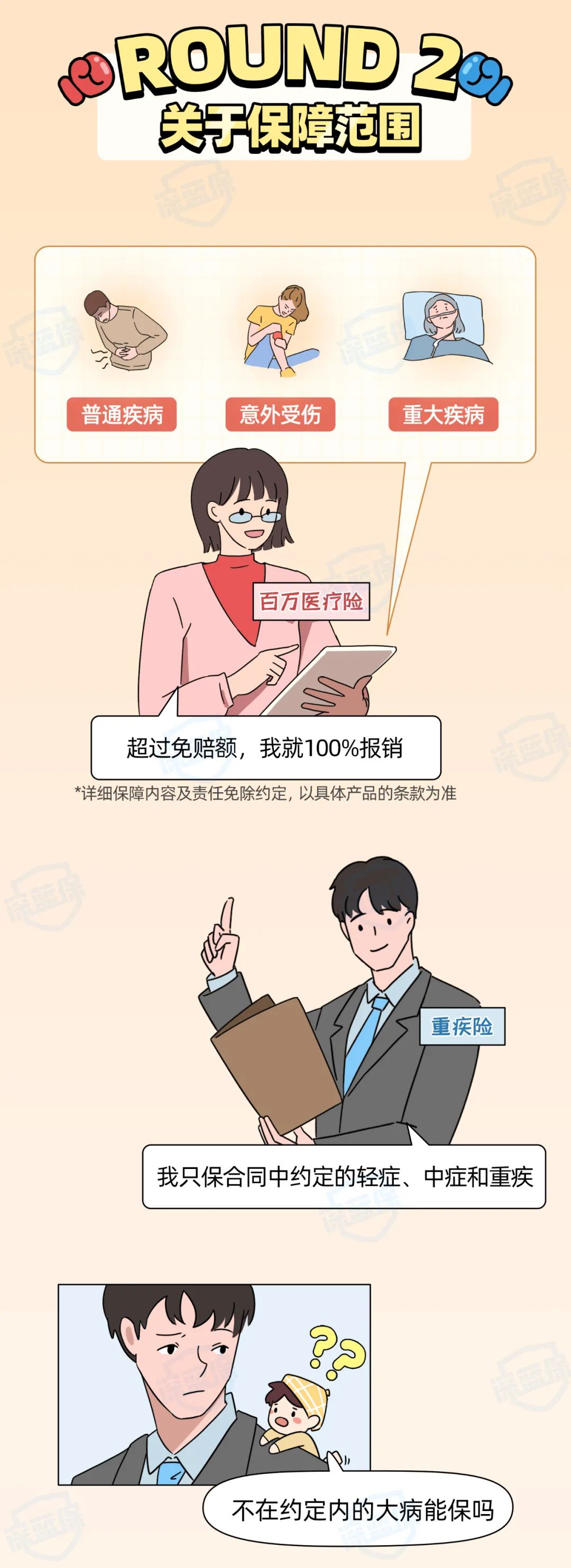 重疾险哪种好(40岁买重疾险太贵有必要买吗)