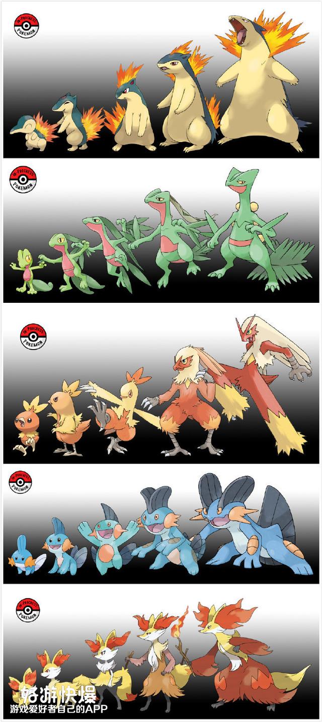 宝可梦超进化之路合集，神仙太太笔下的宝可梦成长图解