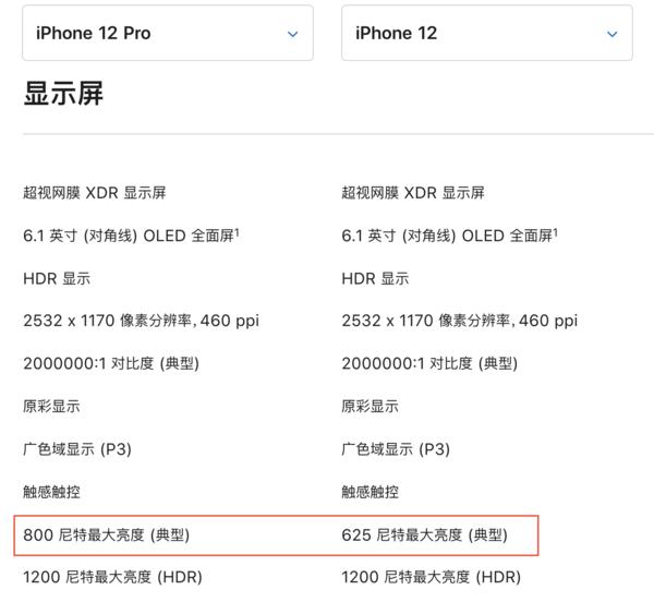 苹果12和12pro建议买哪个，苹果12和12pro配置参数表对比