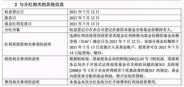 基金盈利如何取出錢(qián)呢，基金盈利如何取出錢(qián)呢怎么算？