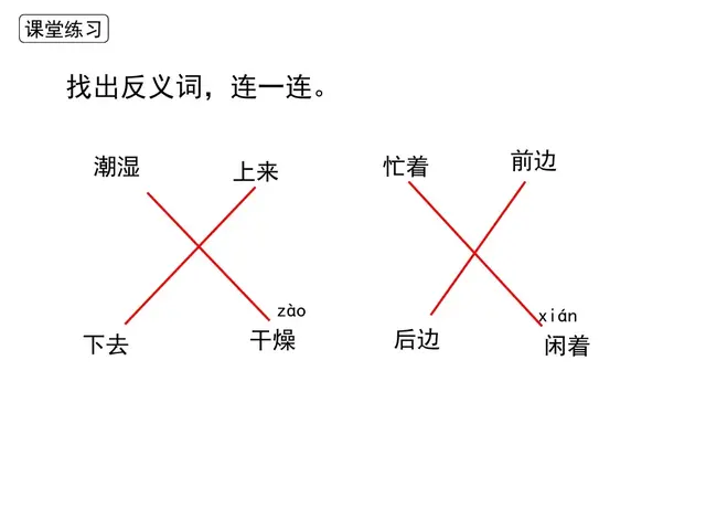 用赶紧造句子，用赶紧造句子一年级（部编版一年级下册第14课《要下雨了》知识点+图文讲解）