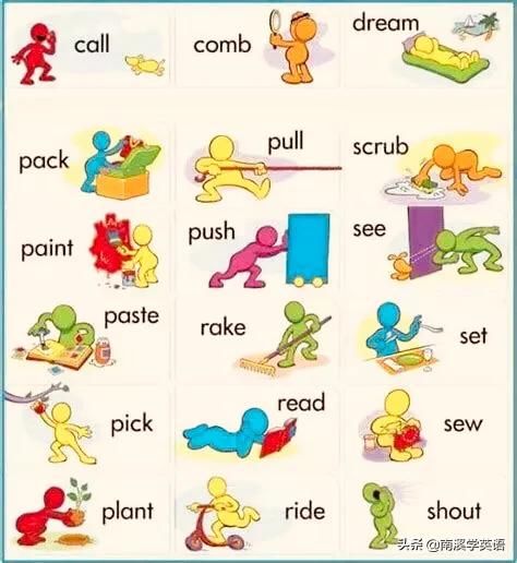 学习的英语单词是什么,考研英语单词在线(学英语必背单词清单) 学习的英语单词是什么,考研英语单词在线(学英语必背单词清单)