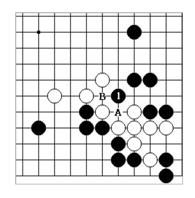 围棋输赢怎么算，围棋怎么算输赢（围棋规则新手图解：基础知识）