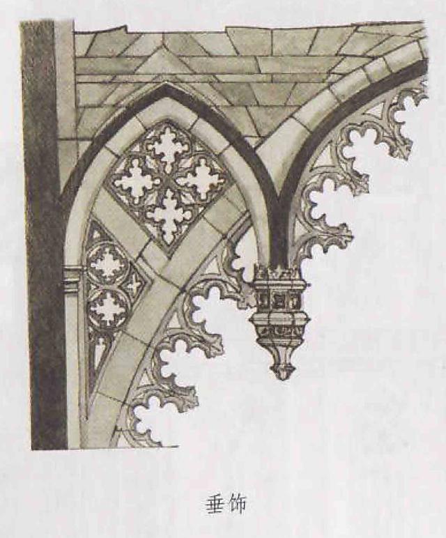 哥特式建筑的特点，哥特式建筑风格有什么特点（<六-哥特式建筑-02>）