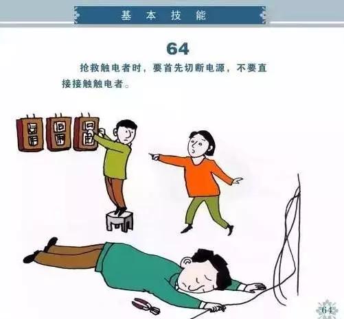 健康素养66条你掌握了吗，必看健康素养66条漫画版