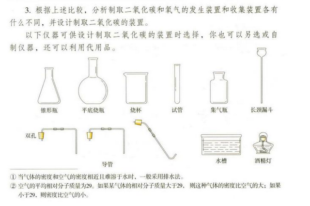 乙炔化学式，乙炔化学式结构式（探究实验室里气体的制取和收集以及净化）