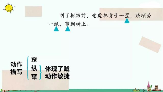 走什么闯什么成语，有关走与跑的成语各15个（部编版三年级下册第27课《漏》知识点+图文讲解）