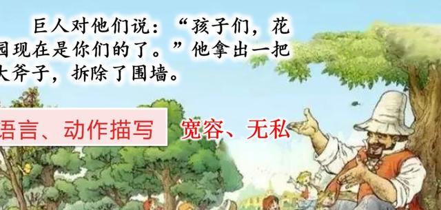 硕大无朋的硕是什么意思，硕大无朋什么意思啊（部编语文四年级下第26课《巨人的花园》知识点+图文讲解+课堂测试）