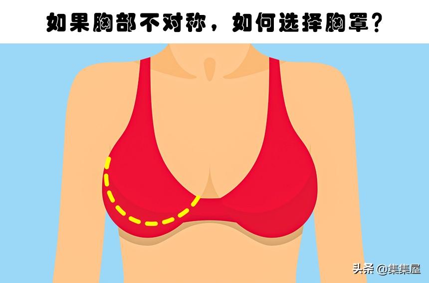 0b是什么尺码是多大(70c和75b能互穿吗)"