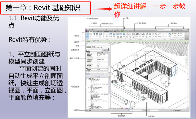 bim工程师怎么学习，怎么学好bim（超详细教程+视频讲解）