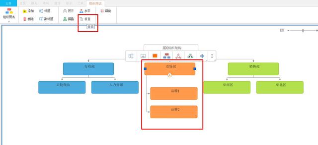 组织架构图在word制作方法，用word怎么快速制作组织架构图（利用iMindMap思维导图软件制作组织架构图）