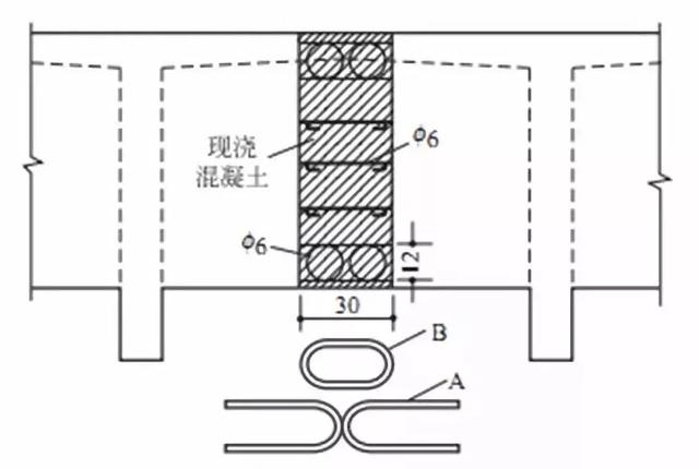 桥梁下部结构包括哪些部分（桥梁下部结构设计）