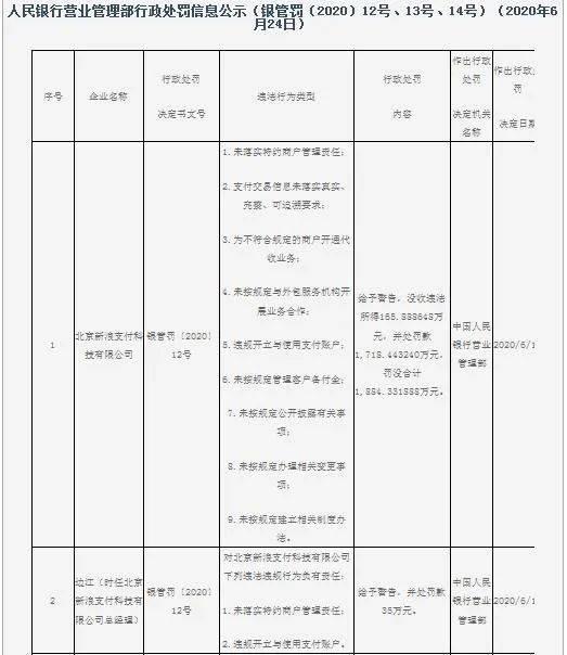 仓石理财是什么，仓石理财是什么公司？