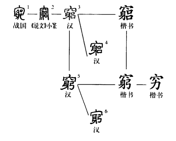 家庭殷实是什么意思，出身殷实家庭是什么意思（也许能从这两个字的本身得到一些启发吧）
