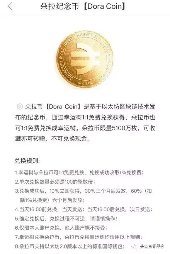 朵拉试衣间(朵拉试衣间要上市了吗)