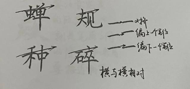 怎样练字才能练得一手好字，练字最快的办法