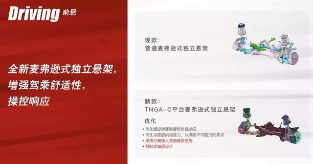 雷凌混动车型吗，雷凌混动排量（能抢走喜欢昂克赛拉的年轻人）