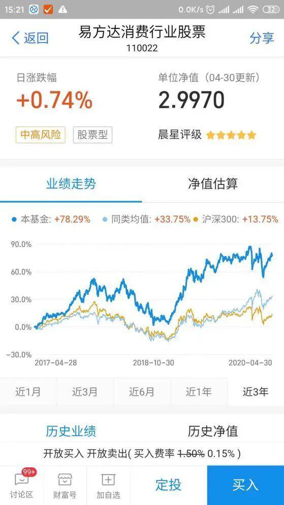 基金收益計算方法，基金收益計算方法分類？