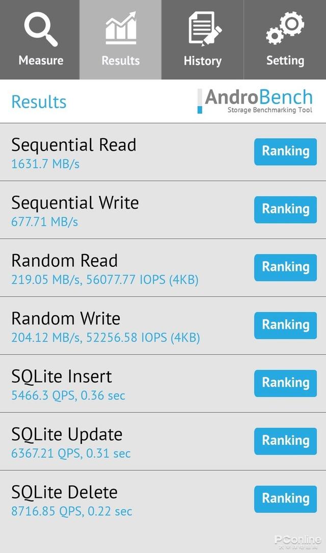ace是什么意思，ace是什么意思游戏（超强性能,这才是ACE级别的体验）